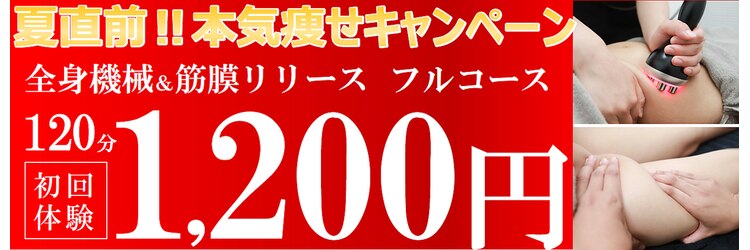 スリムステーション 高槻駅前(Slim Station)のサロンヘッダー