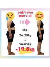 にこ鍼灸治療院/