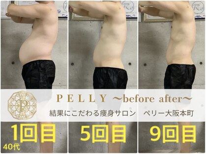 ペリー(PELLY)の写真