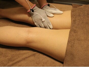 ハピエスト(Happiest)/筋膜ケア【リリースカッター】