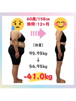 にこ鍼灸治療院/