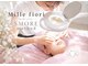 ミルフィオリ(Mille fiori)の写真