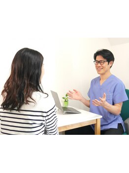 サイズダウンを目指したい