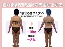 サルサナ(Salu Sana)