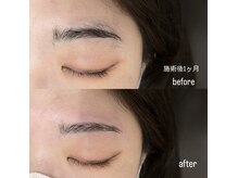 シュウ バイ プペ(SYV by pupe)/ラッシュリフト