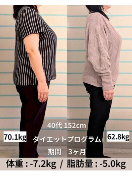 ハナメ(HANAME)/3ヶ月-7.3キロ。40代