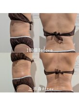 サロン ド モミカル(salon de momikaru)/