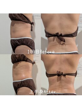 サロン ド モミカル(salon de momikaru)/