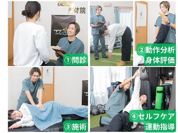 エンジョイエクササイズ整体院 武蔵新城(enjoyEXERCISE整体院)/初回の流れ