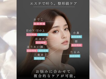 シュエマ(CHOUEMA)/［和歌山初！脂肪コントロール］