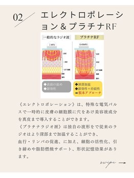 ソルナティ 伊勢原(SOLNATY)/EP/プラチナRF