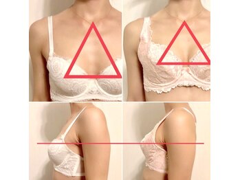 サロン ド アカラ 枚方店(Salon de Akala)/シルクディオーネ正規取扱店です