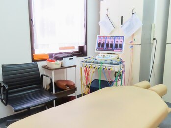 上野中央通り接骨院の写真/高技術&お手頃価格で通いやすさ抜群![骨盤矯正¥1800][美容矯正¥2500][EMSボディケア¥2500]不調の根本改善!