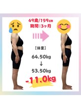 にこ鍼灸治療院/