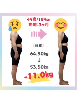 にこ鍼灸治療院/