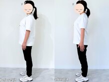 モア 札幌澄川店(MORE)/パーソナルジムMORE BeforeAfter