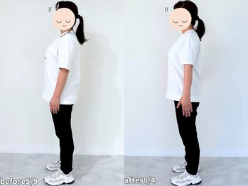 モア 札幌澄川店(MORE)/パーソナルジムMORE BeforeAfter