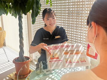 ライトウェーブ 伊那店の写真/【脱毛は未来の美肌への投資です】もう隠さない!!毎日自己処理するよりキレイな素肌に♪美肌スキンケア脱毛