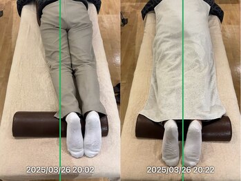 グレフル鍼灸接骨院 整体院 心斎橋/