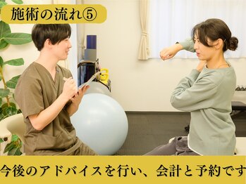 リビュース(ReBeauth)/セルフケアをレクチャー♪