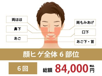 リンクス 岡山駅前店(RINX)/ヒゲ脱毛|清潔感アップの第一歩