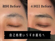 ビュープラス 中崎町(Bea+)/美眉ワックス