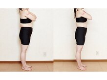 カブール 姫路店/インドエステ全身☆