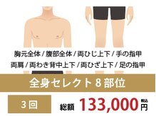 リンクス 岡山駅前店(RINX)/全身脱毛｜肌トラブル対策にも