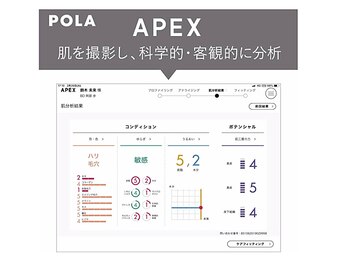 ポーラ らいす店(POLA)/私の肌の傾向が解る肌分析結果