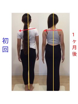 距骨サロン 栄店/