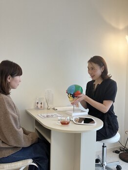 エムケイ(MK)/結果説明