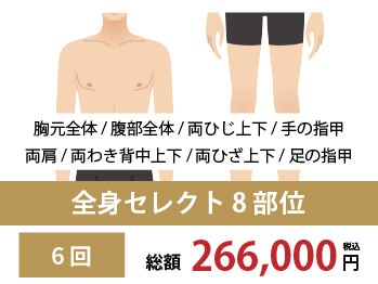 リンクス 岡山駅前店(RINX)/全身脱毛|体毛処理が快適生活へ
