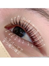 ジーニー(Genie)/上下パーマ