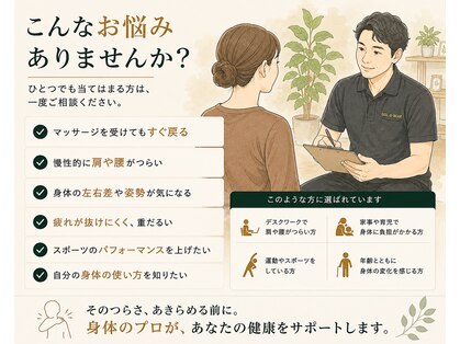 ゴールドベア(GOL D BEAR)の写真