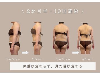 マリーズウィル(MARY's WILL)の写真/歴12年以上◎熟練オールハンドの「全身バランス調律矯正」が、本物志向の大人女性から圧倒的支持。