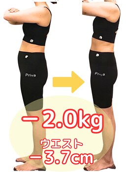 札幌産後骨盤矯正 マタニティ整体 アレイズ/‐2.0kg・ウエスト‐3.7cm/産後