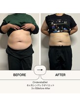 オーシャン整骨院(OCEAN整骨院)/６ヶ月コース