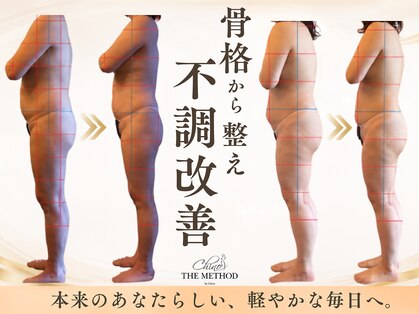ココモドルの写真