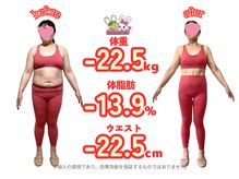 おいけ美容整体院 桐生院の雰囲気（お子様連れ大歓迎♪産後のママ来院多数◎国家資格資格者在籍！）