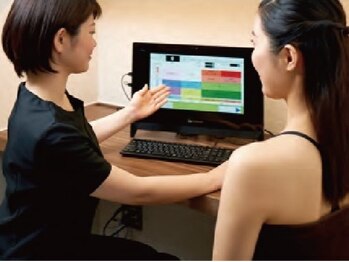 エステルーム コンフォートの写真/【30代～50代の女性へ◎】自分ではケアできないお肉と卒業★太る原因の身体の歪みも骨盤矯正で改善♪