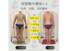 ティアエ(T-ae)の雰囲気（－5kg目指してガチガチ、アツ盛脂肪、スッキリ引締めましょ♪）