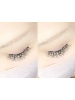 初めての方にオススメ