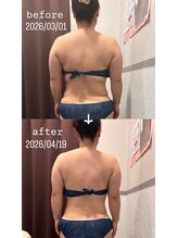 ビューティークローゼットアリー(Beauty closet Alii)