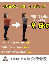 摂津本山駅前鍼灸整骨院/60代女性