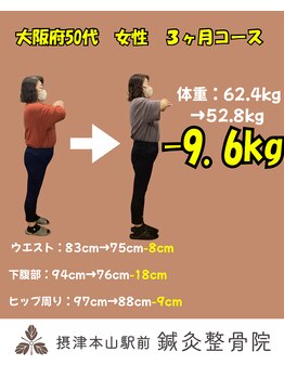 摂津本山駅前鍼灸整骨院/60代女性