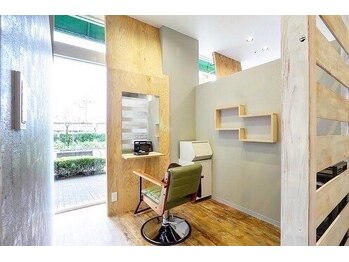 フェイス フレーム デザイン(face frame design)