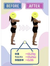 おおがね美容整体院/痩身/ダイエット＆産後骨盤矯正