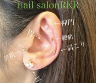 RKR