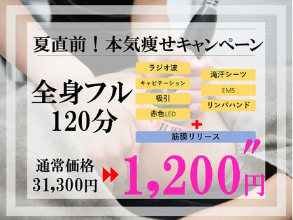 スリムステーション 高槻駅前(Slim Station)の写真