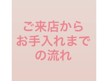 パールプラス 佐伯店/